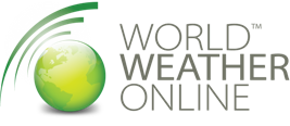 world weather online